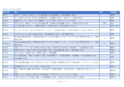 新着図書2023年4月.pdfの1ページ目のサムネイル