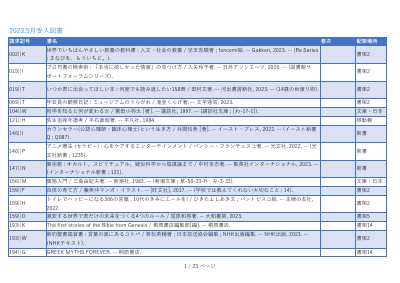 新着図書2023年5月.pdfの1ページ目のサムネイル