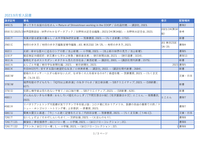 新着図書2023年9月.pdfの1ページ目のサムネイル