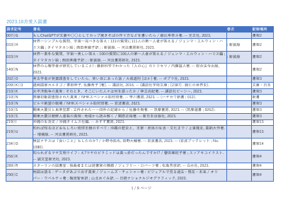 新着図書2023年10月.pdfの1ページ目のサムネイル