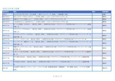 新着図書2023年12月.pdfの1ページ目のサムネイル