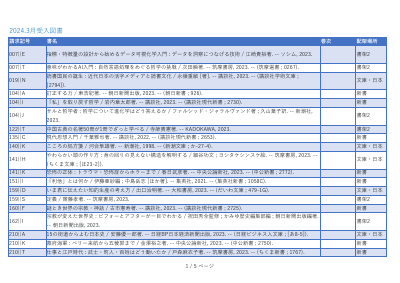 新着図書2024年3月.pdfの1ページ目のサムネイル