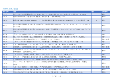 新着図書2024年5月.pdfの1ページ目のサムネイル