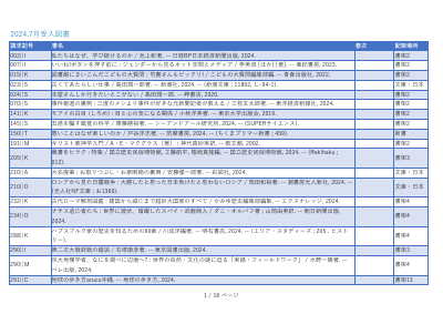 新着図書2024年7月.pdfの1ページ目のサムネイル