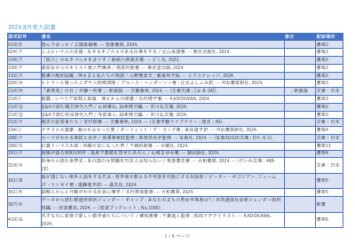 新着図書2024年8月.pdfの1ページ目のサムネイル