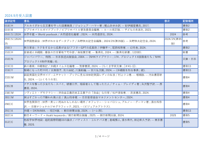 新着図書2024年9月.pdfの1ページ目のサムネイル