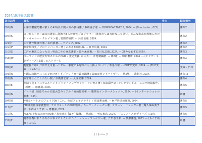 新着図書2024年10月.pdfの1ページ目のサムネイル