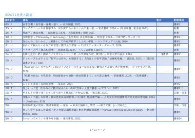 新着図書2024年11月.pdfの1ページ目のサムネイル