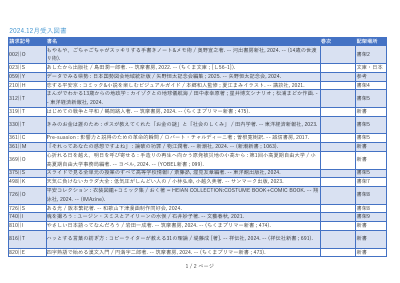 新着図書2024年12月.pdfの1ページ目のサムネイル